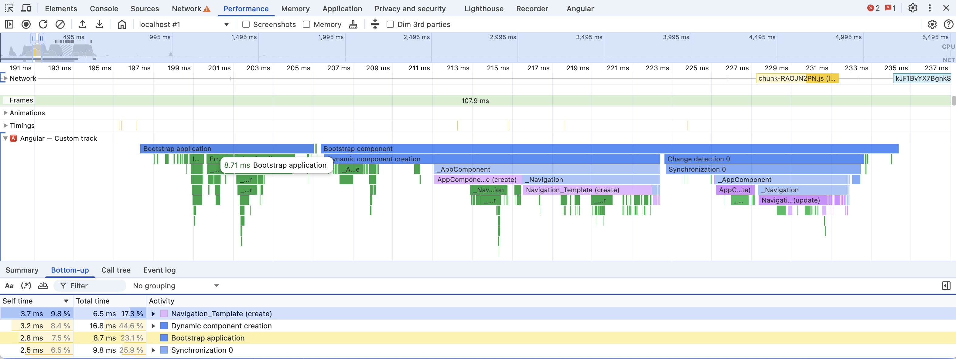 Datos de perfil: bootstrap de la aplicación